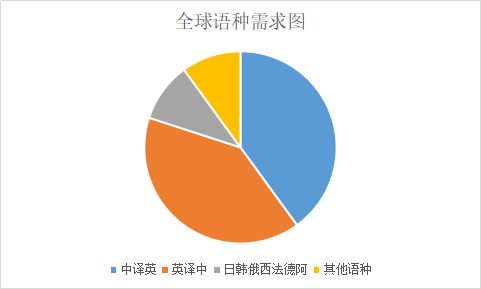 images/c1.png